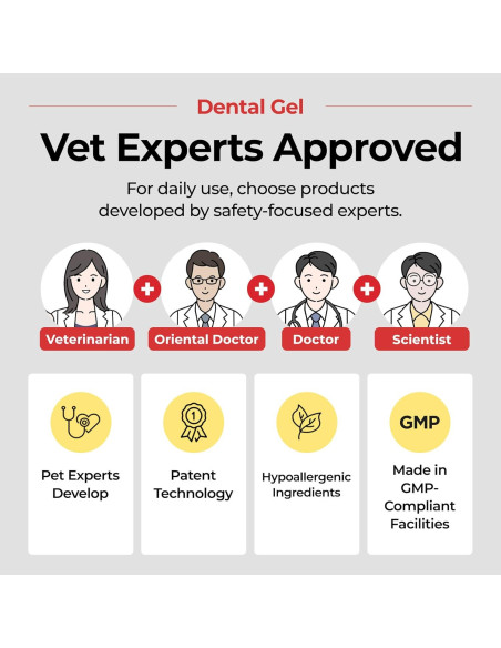 Gel Dental JAYU PET para Perros y Gatos 80 g - Cuidado Oral