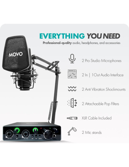 Kit de Micrófono Profesional Movo VSM-5 con Interfaz MDX-1