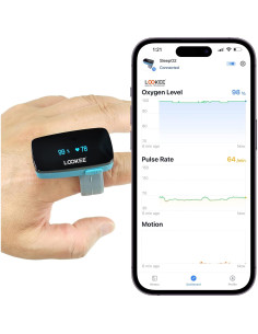 LOOKEE Anillo Oxímetro de Pulso - Monitor de Oxígeno Portátil 2
