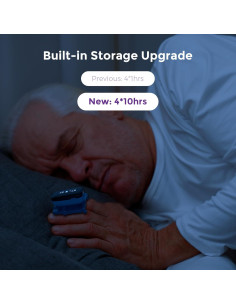 Oxímetro de Pulso Bluetooth Oxyfit con App, Medidor de O2 y Frecuencia Cardíaca 2