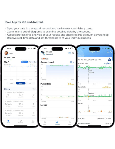 LOOKEE Anillo Oxímetro de Pulso - Monitor de Oxígeno Portátil