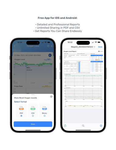 LOOKEE Anillo Oxímetro de Pulso - Monitor de Oxígeno Portátil