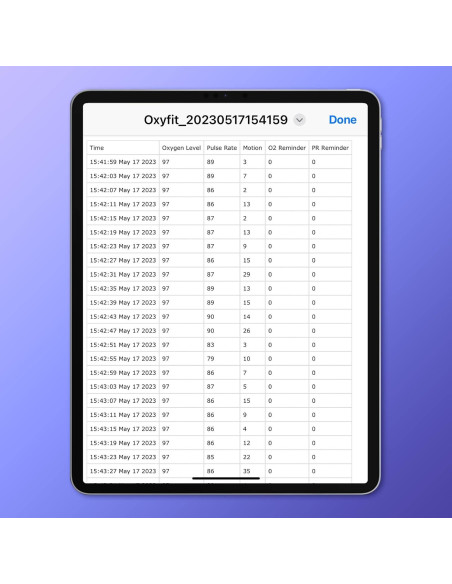Oxímetro de Pulso Bluetooth Oxyfit con App, Medidor de O2 y Frecuencia Cardíaca