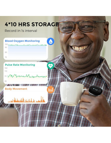 Oxímetro de Pulso Wellue O2Ring-S Bluetooth con Vibración