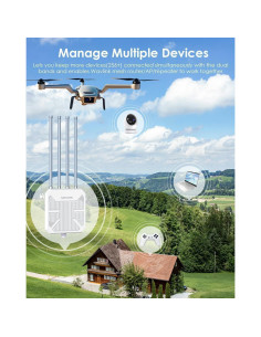 Punto de Acceso Inalámbrico WAVLINK AX3000 IP67 Doble Banda 2