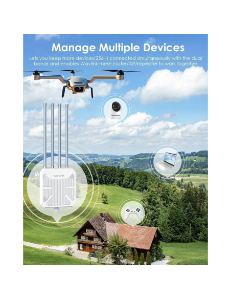 Punto de Acceso Inalámbrico WAVLINK AX3000 IP67 Doble Banda