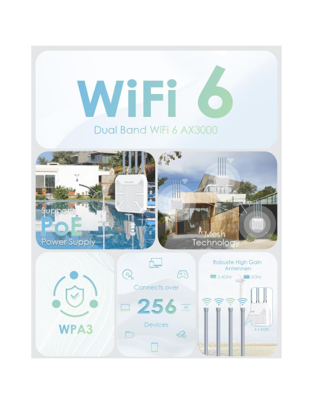Punto de Acceso Inalámbrico WAVLINK AX3000 IP67 Doble Banda