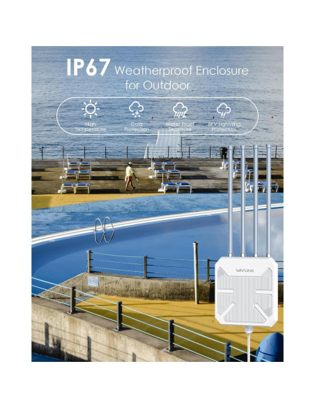 Punto de Acceso Inalámbrico WAVLINK AX3000 IP67 Doble Banda
