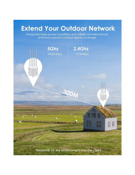 Punto de Acceso Inalámbrico WAVLINK AX3000 IP67 Doble Banda