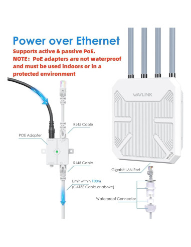 Punto de Acceso Inalámbrico WAVLINK AX3000 IP67 Doble Banda