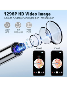 Kit de Eliminación de Cerumen Edicc con Cámara HD 1296P 2