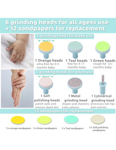 Cortador de Uñas Eléctrico Consevisen 20 en 1 para Bebés y Adultos 2