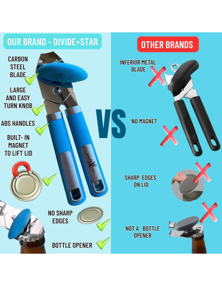 Abrebotellas Manual DIVIDE STAR Azul con Cuchilla de Acero