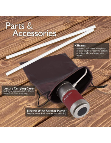 Dispensador de Vino Eléctrico NutriChef PSLWPMP50 236ml