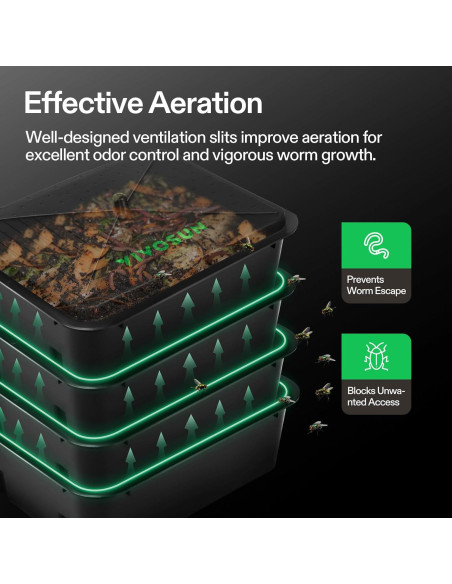 Contenedor de Compostaje VIVOSUN 50L 5 Capas para Lombrices