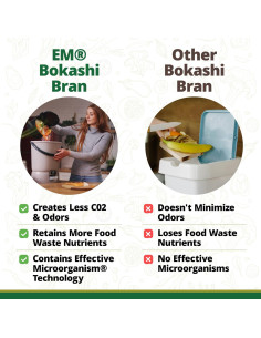 Bokashi Premium TeraGanix 0,91 kg Acelerador Compostaje 2