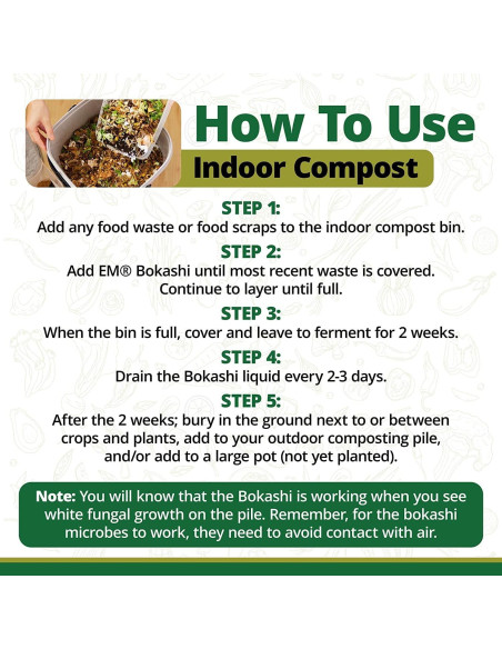 Bokashi Premium TeraGanix 0,91 kg Acelerador Compostaje