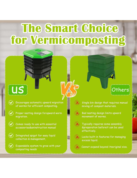 Compostador de Lombrices Goldshire 5 Capas 4,54 kg