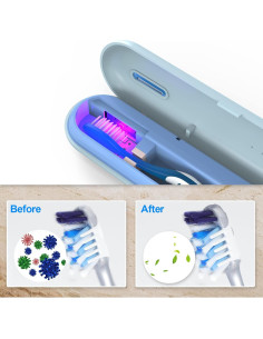 Contenedor de Viaje para Cepillos de Dientes BY4U 22,9x5,6x3,1cm 2