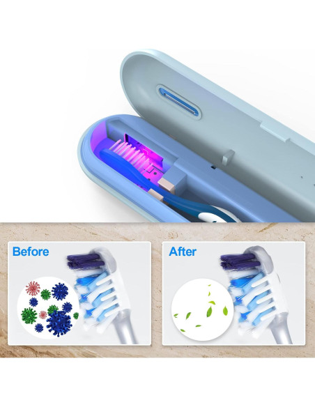 Contenedor de Viaje para Cepillos de Dientes BY4U 22,9x5,6x3,1cm