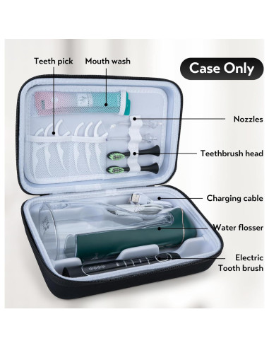 Estuche de Viaje Negro para Irrigador Dental CVVD