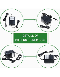 Cargador Adaptador CA Dysead para Transmisor ICT 700 2