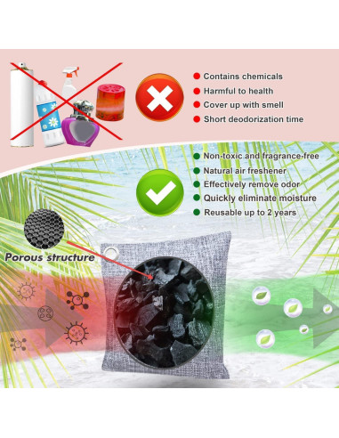 Absorbente de Olores Carbón Activado Mayunuo 15 Bolsas