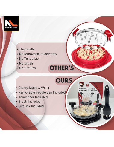 Desmenuzador de Pollo Mejorado Maarib Lush con Ablandador y Cepillo