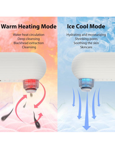 Removedor de Puntos Negros ViQure Hydrafacial 5 en 1