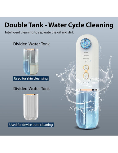 Removedor de Puntos Negros ViQure Hydrafacial 5 en 1