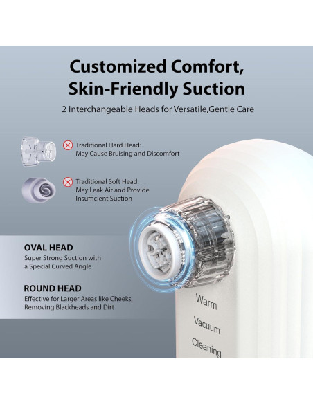 Removedor de Puntos Negros ViQure Hydrafacial 5 en 1