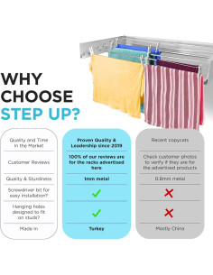 Estante de Secado Plegable Step Up 71 cm Blanco 18 kg 2