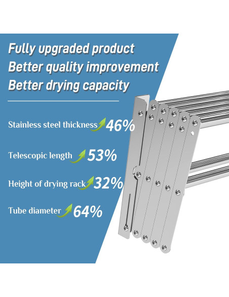 Estante de Secado Plegable Guevara Acero Inoxidable 120 lbs