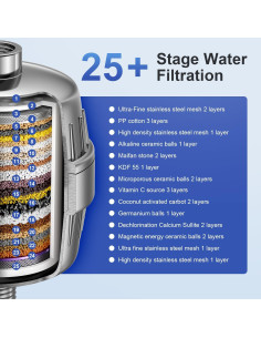 Filtro de Ducha JOMST 25 Etapas - Alta Filtración y Durabilidad 2