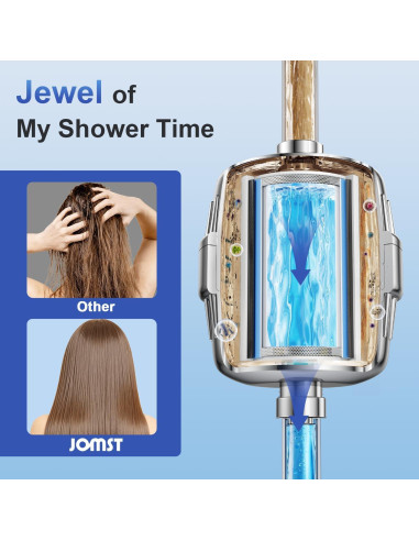 Filtro de Ducha JOMST 25 Etapas - Alta Filtración y Durabilidad