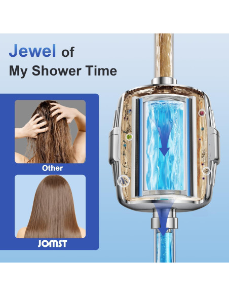 Filtro de Ducha JOMST 25 Etapas - Alta Filtración y Durabilidad