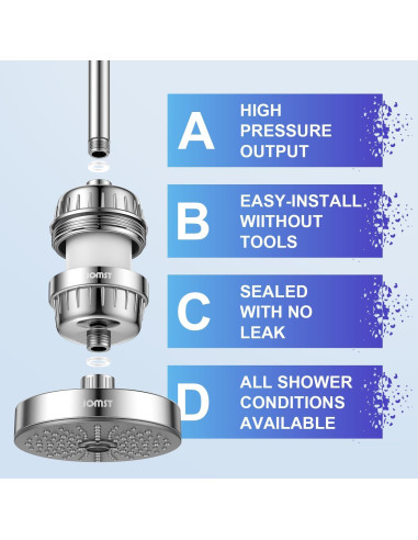 Filtro de Ducha JOMST 25 Etapas - Alta Filtración y Durabilidad