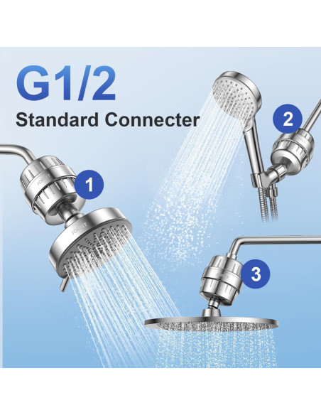 Filtro de Ducha JOMST 25 Etapas - Alta Filtración y Durabilidad