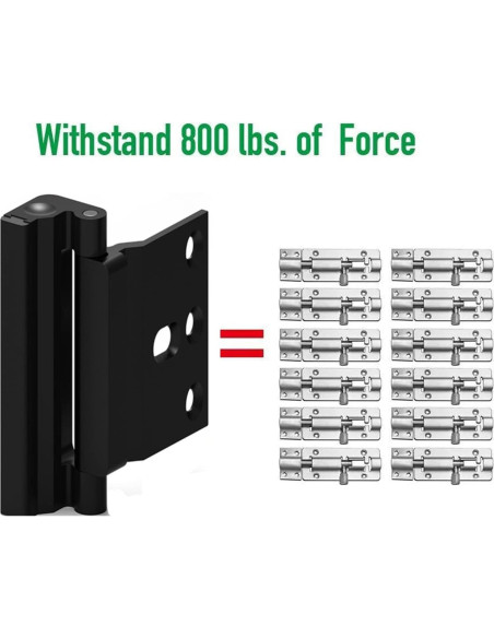 Cerradura de Seguridad para Puerta Szhdxsy Negra 7,62 cm