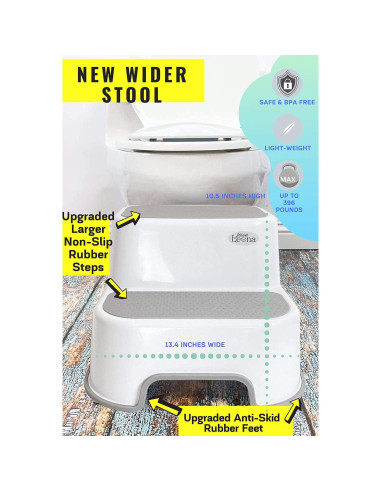 Escalera Doble Altura Secure Home 2 Peldaños Gris