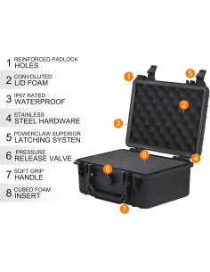 Funda Dura Impermeable MEIJIA para Cámara Compacta 23x19cm 2