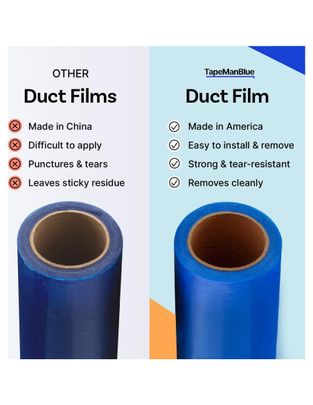 Película Protectora de Conductos TapeManBlue 61m Azul