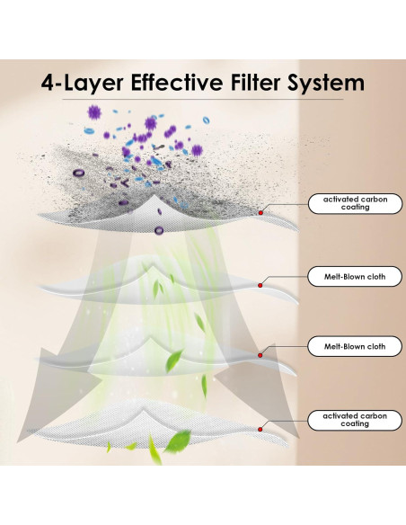 Paquete de 9 Bolsas de Repuesto MIBUMIKI para Aspiradora Dreame
