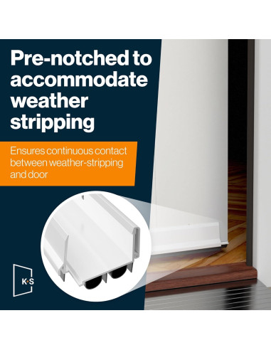 Barrera de Puerta Doble Ajustable KS Hardware 91,44 cm 2 pk