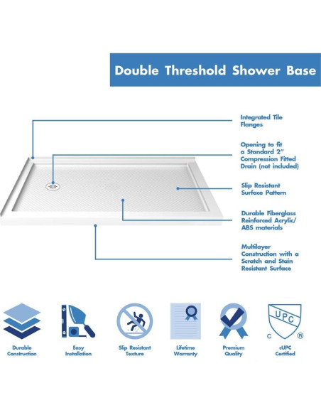 Base de Ducha DreamLine SlimLine 60x36 Drenaje Izquierdo Blanco