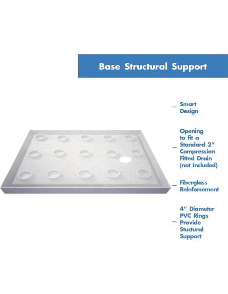 Base de Ducha DreamLine SlimLine 60x36 Drenaje Izquierdo Blanco