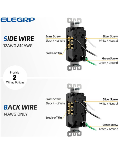 Toma de Corriente de Pared ELEGRP 15A Autoconectante 10 Unidades