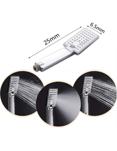 Panel de Ducha LED ELLO&ALLO Acero Inoxidable 132x46 cm