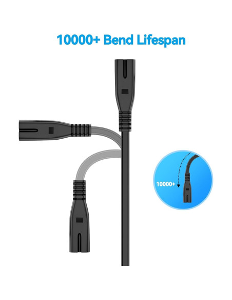 Cable de Alimentación 1.52m para Altavoz Tribit StormBox Blast