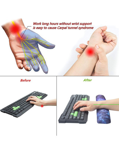 Soporte de Muñeca Ergonómico BRILA Nebula 43.94x7.62cm